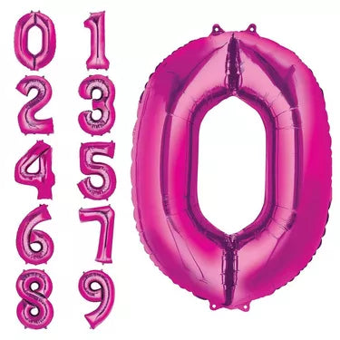 Number Balloon